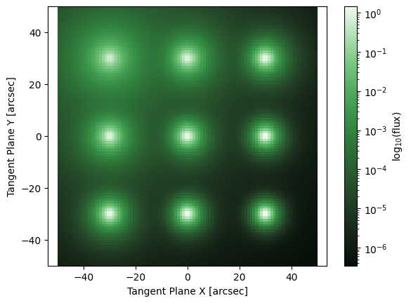 _images/ConstrainedModels_10_0.png