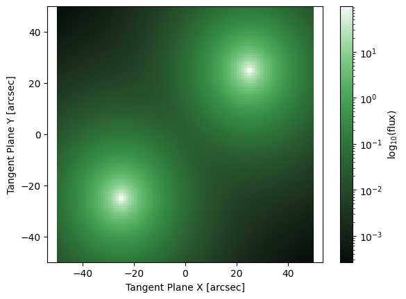 _images/ConstrainedModels_6_1.png