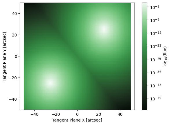 _images/ConstrainedModels_7_0.png